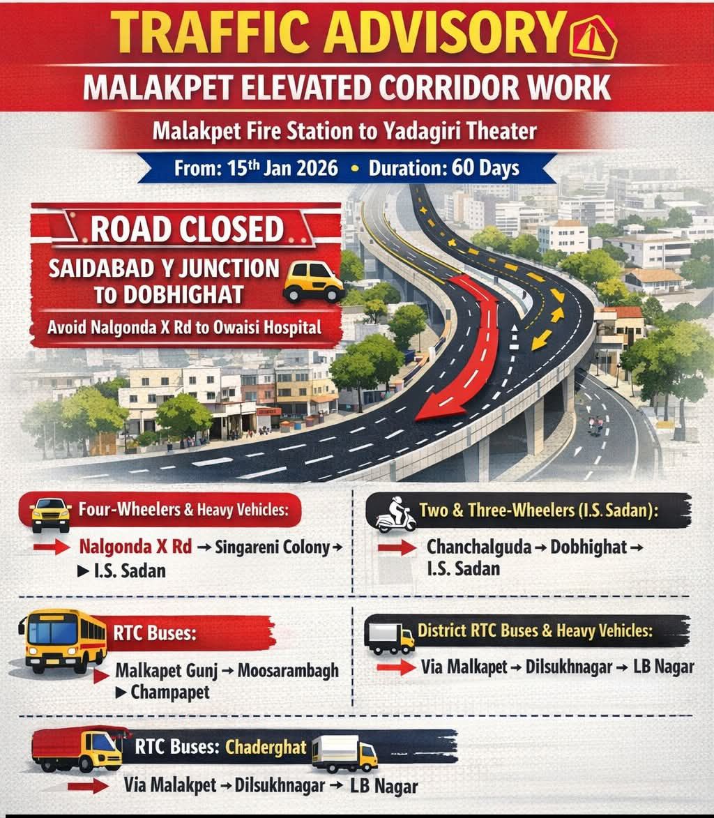 Traffic Update Road Closure at Malakpet Hyderabad